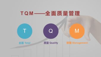 全面質(zhì)量管理的正確姿勢(shì)