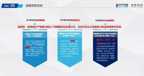 對話 合作 共贏 金信潤天赴邀湖北信息技術職業(yè)教育集團第二屆理事會