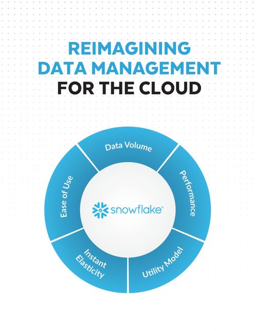 巴菲特罕見出手科技股,snowflake上市預示大數(shù)據(jù)分析 快消品 時代到來