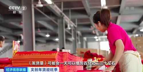 義烏春聯年畫熱銷季 工廠日夜不停轉，百貨市場迎新春